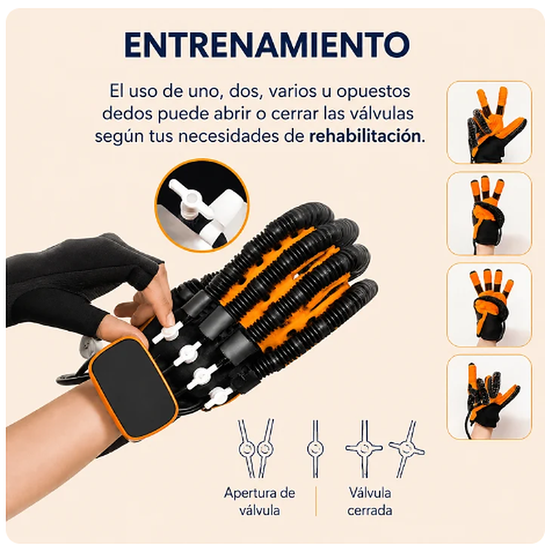 Neurolis™ Guante de Rehabilitación