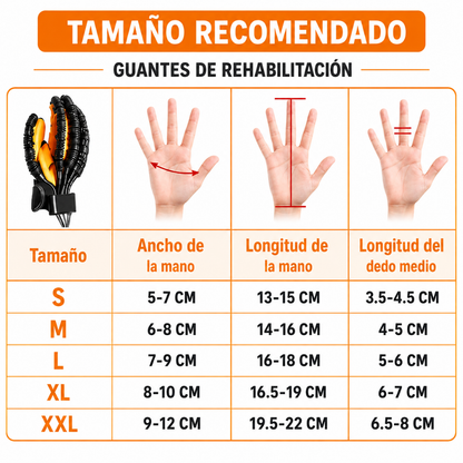 Neurolis™ Guante de Rehabilitación